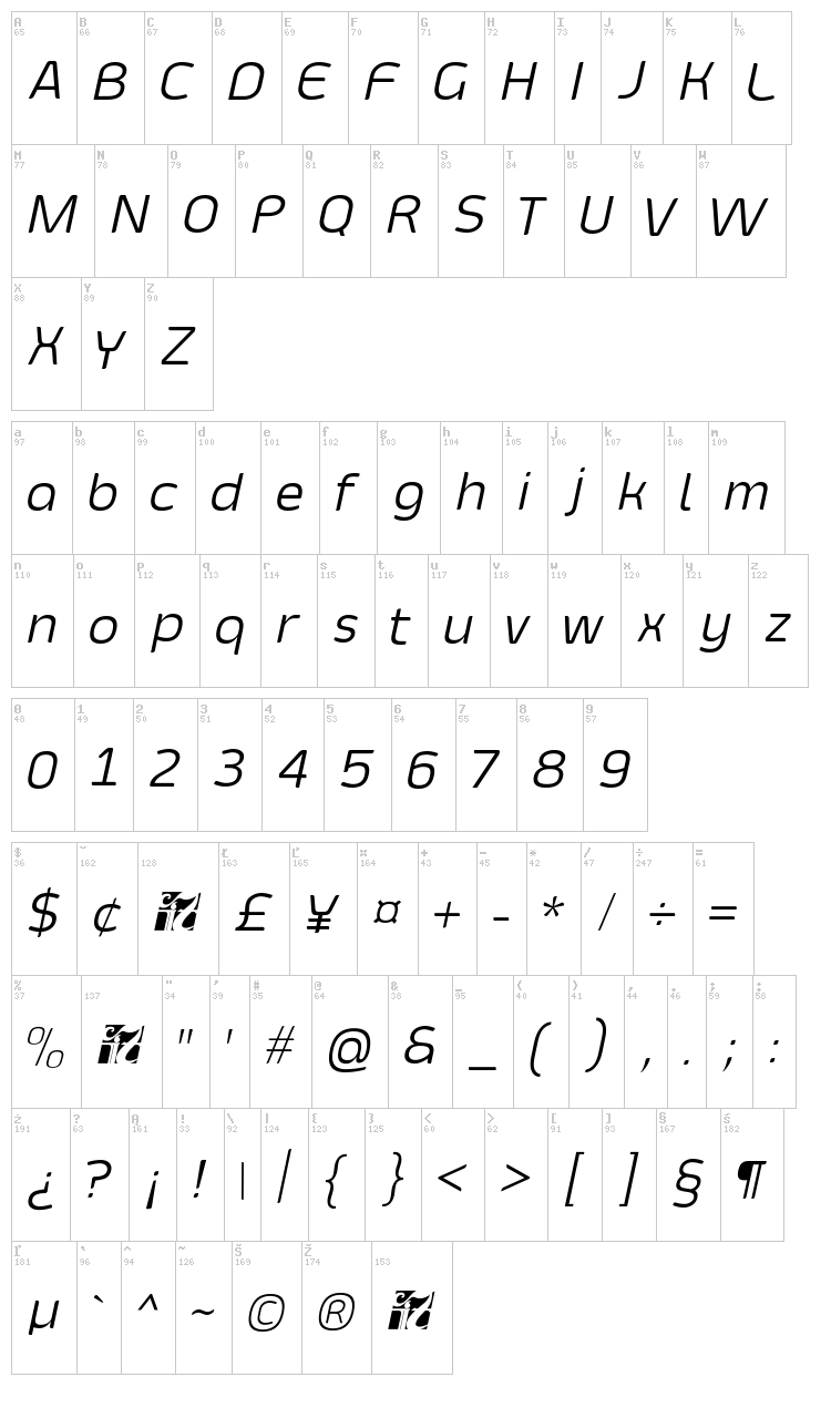 Smoolthan font map